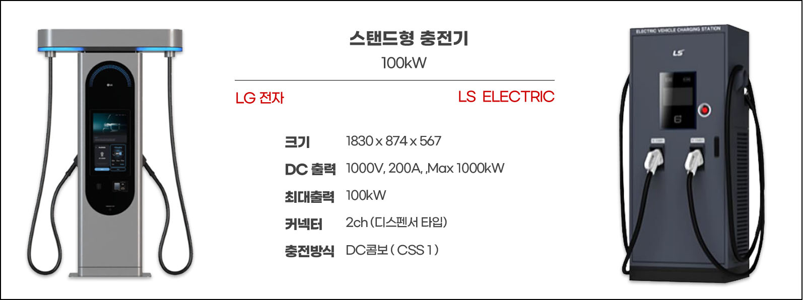 스탠드형충전기(급속)